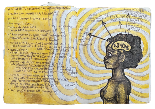 Dream Interpretation Notes (2019)